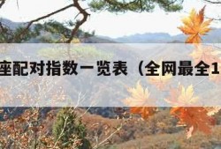 12星座配对指数一览表（全网最全12星座配对）