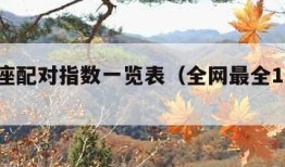 12星座配对指数一览表（全网最全12星座配对）