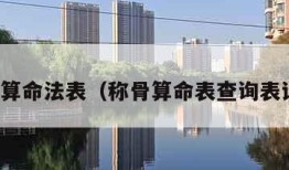 称骨算命法表（称骨算命表查询表详解）