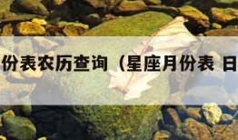 星座月份表农历查询（星座月份表 日期查询）