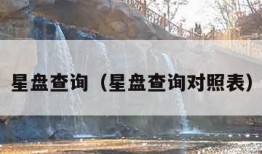 星盘查询（星盘查询对照表）