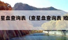 免费查星盘查询表（查星盘查询表 婚神星莉莉丝）