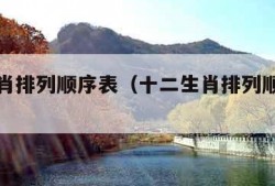 十二生肖排列顺序表（十二生肖排列顺序表图片）